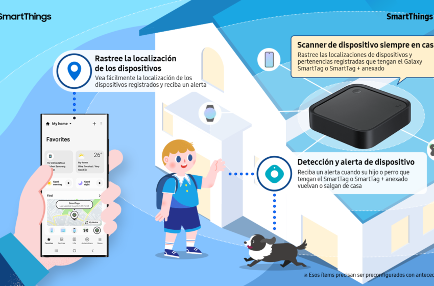  [Infografía] Realiza un seguimiento de tu hogar inteligente y dispositivos conectados de forma más continua con SmartThings Station.