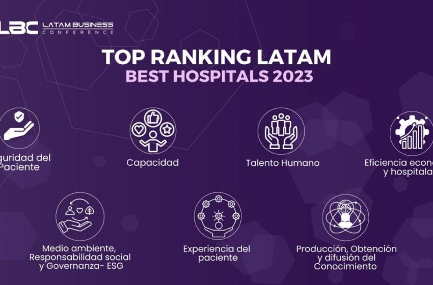  Top Ranking LATAM Best Hospitals 2023 medirá a los mejores hospitales de la región